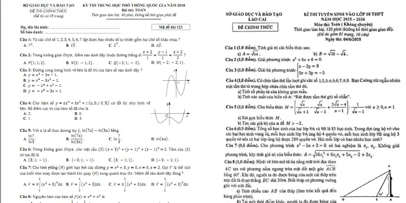 Đề mô phỏng bám sát kiến thức, cấu trúc sát đề thi thật